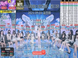 Jinricp 第三季 第4期 BJ排名战中文字幕-瑞泰资源分享网